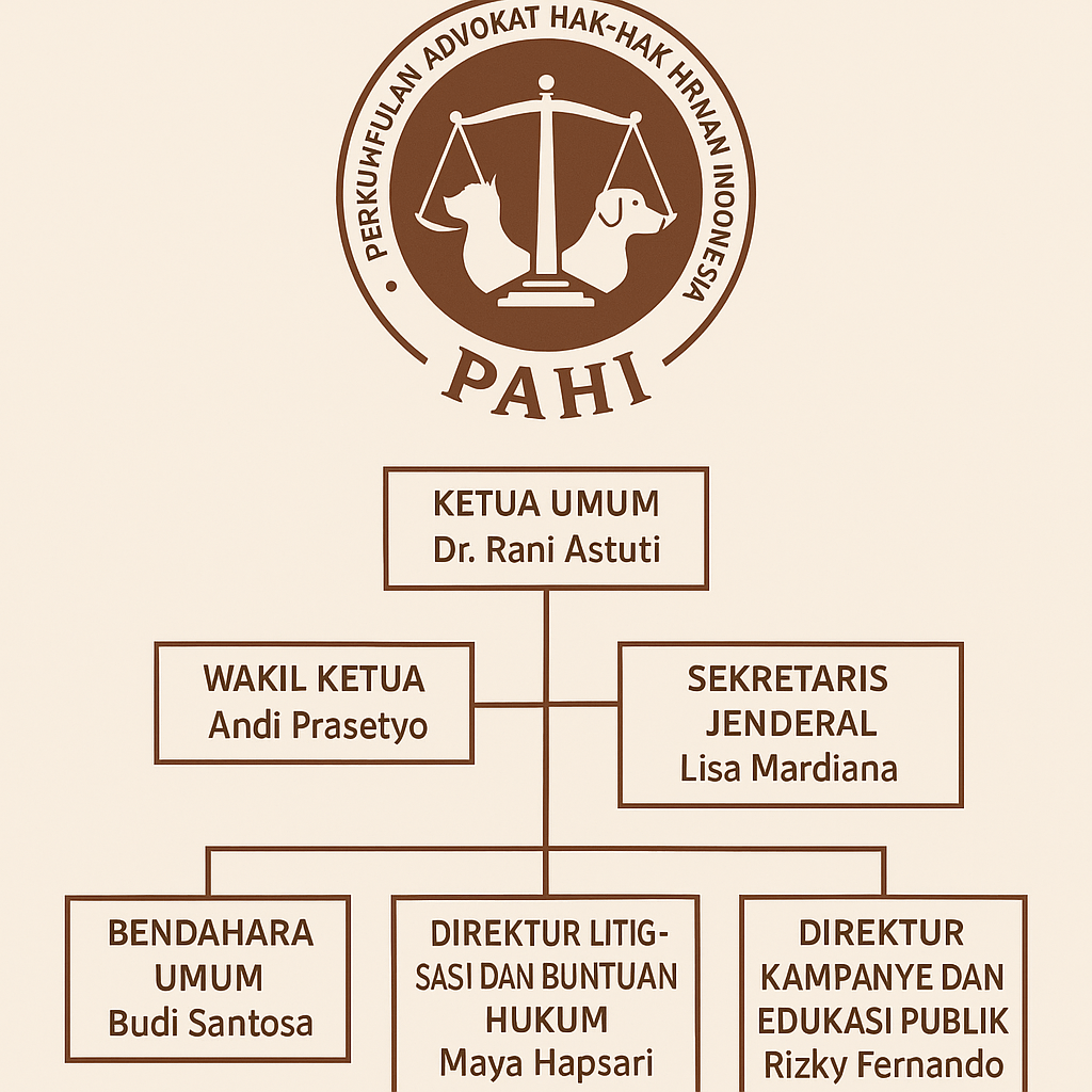 PAHI CABANG GIANYAR